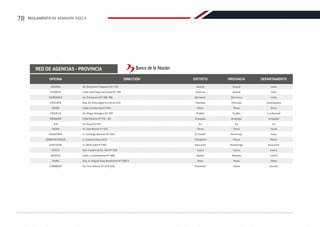 RED DE AGENCIAS - PROVINCIA
HUARAL
TACNA
BARRANCA
CERRO DE PASCO
PIURA
CUSCO
AREQUIPA
PUNO
CHANCAY
HUANCAYO
CHICLAYO
AYACUCHO
TRUJILLO
IQUITOS
ICA
CHIMBOTE
Lima
Tacna
Lima
Pasco
Piura
Cusco
Arequipa
Puno
Huaral
Tacna
Huaral
Tacna
Barranca
Chaupima
Barranca
Pasco
Piura
Cusco
Piura
Cusco
Arequipa
Puno
Arequipa
Puno
Lima
Junín
Lambayeque
Ayacucho
La Libertad
Loreto
Ica
Ancash
Chancay
El Tambo
Huaral
Huancayo
Chiclayo
Ayacucho
Chiclayo
Huamanga
Trujillo
Iquitos
Trujillo
Maynas
Ica
Chimbote
Ica
Santa
Av. Benjamín Visquerra N.º 219
Av. San Martín N.º 321
Av. Primavera N.º 188, 190
Jr. Columa Pasco S/N
Calle La Libertad N.º 974
2da. Cuadra de Av. Sol N.º 320
Calle Piérola N.º 110 - 112
Esq. Jr. Miguel Grau Seminario N.º 269-2
Calle Luis Felipe del Solar N.º 106
Jr. Santiago Moreno N.º 462
Esq. Av. Elías Aguirre y Ortiz S/N
Jr. 28 de Julio N.º 167
Av. Diego Almagro N.º 297
Calle La Condomine N.º 488
Av. Grau N.º 161
Av. José Gálvez N.º 245-250
OFICINA DEPARTAMENTO
DISTRITO PROVINCIA
DIRECCIÓN
78 REGLAMENTO DE ADMISIÓN 2022-II
 
