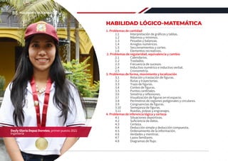 HABILIDAD LÓGICO-MATEMÁTICA
1. Problemas de cantidad
1.1 	 Interpretación de gráficos y tablas.
1.2 	 Máximos y mínimos.
1.3 	 Pesadas y balanzas.
1.4 	 Arreglos numéricos.
1.5 	 Seccionamientos y cortes.
1.6 	 Elementos recreativos.
2. Problemas de regularidad, equivalencia y cambio
2.1 	 Calendarios.
2.2 	 Traslados.
2.3 	 Frecuencia de sucesos.
2.4 	 Inductivo numérico e inductivo verbal.
2.5 	 Cronometría.
3. Problemas de forma, movimiento y localización
3.1 	 Rotación y traslación de figuras.
3.2 	 Rutas y trayectorias.
3.3 	 Trazo de figuras.
3.4 	 Conteo de figuras.
3.5 	 Puntos cardinales.
3.6 	 Simetría y reflexiones.
3.7 	 Visualización de figuras en el espacio.
3.8 	 Perímetros de regiones poligonales y circulares.
3.9 	 Congruencias de figuras.
3.10 	 Semejanza de figuras.
3.11 	 Ruedas, poleas y engranajes.
4. Problemas de inferencia lógica y certeza
4.1 	 Situaciones deportivas.
4.2 	 Suficiencia de datos.
4.3 	 Certeza.
4.4 	 Deducción simple y deducción compuesta.
4.5 	 Ordenamiento de la información.
4.6 	 Verdades y mentiras.
4.7 	 Lazos familiares.
4.8 	 Diagramas de flujo.
Dayly Gloria Depaz Doroteo, primer puesto 2021
Ingeniería
88 REGLAMENTO DE ADMISIÓN 2022-II
 