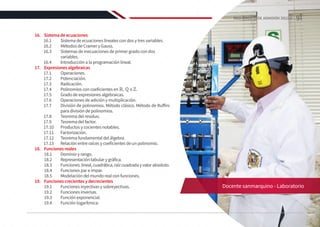 16.	 Sistema de ecuaciones
16.1	 Sistema de ecuaciones lineales con dos y tres variables.
16.2	 Métodos de Cramer y Gauss.
16.3	 Sistemas de inecuaciones de primer grado con dos 		
		variables.
16.4	 Introducción a la programación lineal.
17.	 Expresiones algebraicas
17.1	Operaciones.
17.2	Potenciación.
17.3	Radicación.
17.4	 Polinomios con coeficientes en ℝ,ℚ o ℤ.
17.5	 Grado de expresiones algebraicas.
17.6	 Operaciones de adición y multiplicación.
17.7	 División de polinomios. Método clásico. Método de Ruffini
para división de polinomios.
17.8	 Teorema del residuo.
17.9	 Teorema del factor.
17.10	 Productos y cocientes notables.
17.11	Factorización.
17.12	 Teorema fundamental del álgebra.
17.13	 Relación entre raíces y coeficientes de un polinomio.
18.	 Funciones reales
18.1	 Dominio y rango.
18.2	 Representación tabular y gráfica.
18.3	 Funciones:lineal,cuadrática,raízcuadradayvalorabsoluto.
18.4	 Funciones par e impar.
18.5	 Modelación del mundo real con funciones.
19.	 Funciones crecientes y decrecientes
19.1	 Funciones inyectivas y sobreyectivas.
19.2	 Funciones inversas.
19.3	 Función exponencial.
19.4	 Función logarítmica.
Docente sanmarquino - Laboratorio
91
REGLAMENTO DE ADMISIÓN 2022-II
 