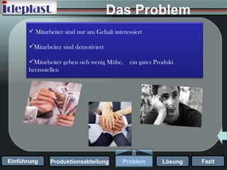 Das Problem   Mitarbeiter sind nur am Gehalt interessiert  Mitarbeiter sind demotiviert Mitarbeiter geben sich wenig Mühe,  ein gutes Produkt   herzustellen 
