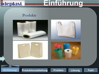 Produkte Einführung   