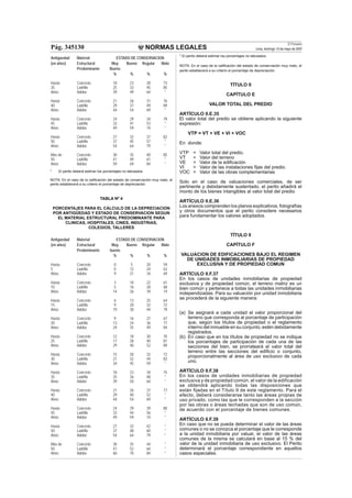 NORMAS LEGALES
El Peruano
Lima, domingo 13 de mayo de 2007Pág. 345130
Antigüedad Material ESTADO DE CONSERVACION
(en años) Estructural Muy Bueno Regular Malo
Predominante Bueno
% % % %
Hasta Concreto 18 23 28 73
35 Ladrillo 25 33 45 85
Años Adobe 39 49 64 *
Hasta Concreto 21 26 31 76
40 Ladrillo 29 37 49 89
Años Adobe 44 54 69 *
Hasta Concreto 24 29 34 79
45 Ladrillo 33 41 53 *
Años Adobe 49 59 74 *
Hasta Concreto 27 32 37 82
50 Ladrillo 37 45 57 *
Años Adobe 54 64 79 *
Más de Concreto 30 35 40 85
50 Ladrillo 41 49 61 *
Años Adobe 59 69 84 *
* El perito deberá estimar los porcentajes no tabulados.
NOTA: En el caso de la caliﬁcación del estado de conservación muy malo, el
perito establecerá a su criterio el porcentaje de depreciación.
TABLA Nº 4
PORCENTAJES PARA EL CÁLCULO DE LA DEPRECIACION
POR ANTIGÜEDAD Y ESTADO DE CONSERVACION SEGUN
EL MATERIAL ESTRUCTURAL PREDOMINANTE PARA
CLINICAS, HOSPITALES, CINES, INDUSTRIAS,
COLEGIOS, TALLERES
Antigüedad Material ESTADO DE CONSERVACION
(en años) Estructural Muy Bueno Regular Malo
Predominante bueno
% % % %
Hasta Concreto 0 5 20 59
5 Ladrillo 0 12 24 63
Años Adobe 9 21 34 69
Hasta Concreto 3 10 22 61
10 Ladrillo 5 16 28 68
Años Adobe 14 26 39 74
Hasta Concreto 6 13 25 64
15 Ladrillo 9 20 32 72
Años Adobe 19 30 44 79
Hasta Concreto 9 16 27 67
20 Ladrillo 13 24 36 77
Años Adobe 24 35 49 84
Hasta Concreto 12 18 30 70
25 Ladrillo 17 28 40 81
Años Adobe 29 40 52 89
Hasta Concreto 15 20 32 72
30 Ladrillo 21 32 44 83
Años Adobe 34 45 59 *
Hasta Concreto 18 23 34 75
35 Ladrillo 25 36 48 *
Años Adobe 39 50 64 *
Hasta Concreto 21 26 37 77
40 Ladrillo 29 40 52 *
Años Adobe 44 54 69 *
Hasta Concreto 24 29 39 80
45 Ladrillo 33 44 56 *
Años Adobe 49 59 74 *
Hasta Concreto 27 32 42 *
50 Ladrillo 37 48 60 *
Años Adobe 54 64 79 *
Más de Concreto 30 35 44 *
50 Ladrillo 41 52 64 *
Años Adobe 60 70 84 *
* El perito deberá estimar los porcentajes no tabulados.
NOTA: En el caso de la caliﬁcación del estado de conservación muy malo, el
perito establecerá a su criterio el porcentaje de depreciación.
TÍTULO II
CAPÍTULO E
VALOR TOTAL DEL PREDIO
ARTÍCULO II.E.35
El valor total del predio se obtiene aplicando la siguiente
expresión:
VTP = VT + VE + VI + VOC
En donde:
VTP = Valor total del predio.
VT = Valor del terreno
VE = Valor de la ediﬁcación
VI = Valor de las instalaciones ﬁjas del predio.
VOC = Valor de las obras complementarias
Solo en el caso de valuaciones comerciales, de ser
pertinente y debidamente sustentado, el perito añadirá el
monto de los bienes intangibles al valor total del predio
ARTÍCULO II.E.36
Los anexos comprenden los planos explicativos, fotografías
y otros documentos que el perito considere necesarios
para fundamentar los valores adoptados.
TÍTULO II
CAPÍTULO F
VALUACION DE EDIFICACIONES BAJO EL REGIMEN
DE UNIDADES INMOBILIARIAS DE PROPIEDAD
EXCLUSIVA Y DE PROPIEDAD COMUN
ARTÍCULO II.F.37
En los casos de unidades inmobiliarias de propiedad
exclusiva y de propiedad común, el terreno matriz es un
bien común y pertenece a todas las unidades inmobiliarias
independizadas. Para su valuación por unidad inmobiliaria
se procederá de la siguiente manera:
(a) Se asignará a cada unidad el valor proporcional del
terreno que corresponda al porcentaje de participación
que, según los títulos de propiedad o el reglamento
interno del inmueble en su conjunto, estén debidamente
registrados.
(b) En caso que en los títulos de propiedad no se indique
los porcentajes de participación de cada una de las
secciones del bien, se prorrateará el valor total del
terreno entre las secciones del ediﬁcio o conjunto,
proporcionalmente al área de uso exclusivo de cada
uno.
ARTÍCULO II.F.38
En los casos de unidades inmobiliarias de propiedad
exclusiva y de propiedad común, el valor de la edificación
se obtendrá aplicando todas las disposiciones que
están fijadas en el Título II de este reglamento. Para el
efecto, deberá considerarse tanto las áreas propias de
uso privado, como las que le corresponden a la sección
por las obras o áreas techadas que son de uso común,
de acuerdo con el porcentaje de bienes comunes.
ARTÍCULO II.F.39
En caso que no se pueda determinar el valor de las áreas
comunes o no se conozca el porcentaje que le corresponde
a la unidad inmobiliaria por valuar, el valor de las áreas
comunes de la misma se calculará en base al 15 % del
valor de la unidad inmobiliaria de uso exclusivo. El Perito
determinará el porcentaje correspondiente en aquellos
casos especiales.
 