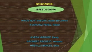 INTEGRANTES:
RIOS MONTENEGRO, Isabel del Carmen
SANCHEZ PEREZ, Rafael
VEGA VASQUEZ, Zandy
ROMERO REQUEJO, Yessenia
REVILLA BANCES, Erika
JEFES DE GRUPO
 