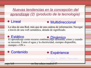 Nuevas tendencias en la concepción del aprendizaje  (2)   (producto de la tecnología)  Lineal Estático Contenido Multidireccional Dinámico Expérience Downes , S. (2004): “Ten years after” La idea de una Red, más que de una cadena de información. Navegar a través de una web semántica, dotada de significado. El aprendizaje como recurso continuo,bajo demanda, cómo y cuando se necesita. Como el agua y la electricidad, siempre disponible, siempre « ON » [ weblearner.net] 
