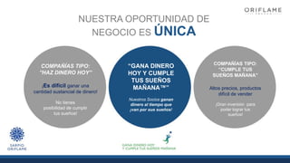 NUESTRA OPORTUNIDAD DE
NEGOCIO ES ÚNICA
COMPAÑÍAS TIPO:
”HAZ DINERO HOY”
¡Gran inversión para
poder lograr tus
sueños!
No tienes
posibilidad de cumplir
tus sueños!
¡Es difícil ganar una
cantidad sustancial de dinero!
“GANA DINERO
HOY Y CUMPLE
TUS SUEÑOS
MAÑANA™”
Nuestros Socios ganan
dinero al tiempo que
¡van por sus sueños!
COMPAÑÍAS TIPO:
“CUMPLE TUS
SUEÑOS MAÑANA”
Altos precios, productos
difícil de vender
 