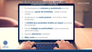 EL PLAN ESCALONADO EN ORIFLAME,
COMPROBADO Y CONFIABLE
 Es impulsado por el volumen y rendimiento de la red.
 Comienzas a ganar de inmediato – desde tu primer
invitado
 Construyes tu red como quieras, no te limita ni tiene
condiciones
 A medida que asciendes recibes un mayor porcentaje
de comisiones
 Permite trabajar en profundidad y obtener ganancias
sobre este trabajo
 Ingresos atractivos e ilimitados
 Bajo costo de incorporación
 Negocio heredable
 