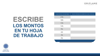 ESCRIBE
LOS MONTOS
EN TU HOJA
DE TRABAJO
 