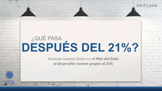 Alcanzas nuevos títulos en el Plan del Éxito
al desarrollar nuevos grupos al 21%
DESPUÉS DEL 21%?
¿QUÉ PASA
 
