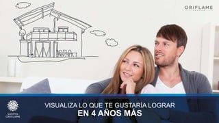 VISUALIZA LO QUE TE GUSTARÍA LOGRAR
EN 4 AÑOS MÁS
 