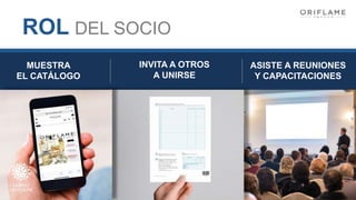 MUESTRA
EL CATÁLOGO
ROL DEL SOCIO
INVITA A OTROS
A UNIRSE
ASISTE A REUNIONES
Y CAPACITACIONES
 
