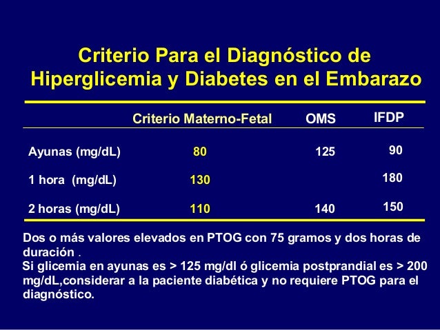 Nuevos conceptos en la atencion de la gestante diabetica Nuevos conceptos en la atencion de la gestante diabetica