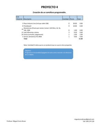 Profesor: Miguel Corzo Bravo
miguelcorzobravo@gmail.com
Telf. 949 274 139
Cod.
Material Descripción Cantidad Precio Total
3 Placa Arduino Uno (incluye cable USB) 0 30.00 0.00
8 Protoboard 0 10.00 0.00
14
Resistencias (Precio por ciento ) incluir: 220 Ohm, 1K, 5k,
10k, 100k 0 1.00 0.00
15 Leds diferentes colores 3 0.20 0.60
24 Varios (cartulina, pegamento) 1 2.00 2.00
5 Sensor ultrasónico HC-SR04 1 9.00 9.00
Total 11.60
Nota. Cantidad 0 indica que es un producto que se usa en otros proyectos
Creación de un semáforo programable.
PROYECTO 4
Objetivo:
Programar el encendido/apagado de luces como reacción a la distancia
de un objeto.
 