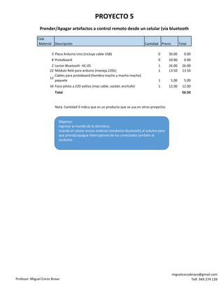 Profesor: Miguel Corzo Bravo
miguelcorzobravo@gmail.com
Telf. 949 274 139
Cod.
Material Descripción Cantidad Precio Total
3 Placa Arduino Uno (incluye cable USB) 0 30.00 0.00
8 Protoboard 0 10.00 0.00
2 Lector Bluetooth HC-05 1 26.00 26.00
22 Módulo Relé para arduino (maneja 220v) 1 13.50 13.50
12
Cables para protoboard (hembra-macho y macho-macho)
paquete 1 5.00 5.00
34 Foco piloto a 220 voltios (mas cable, socket, enchufe) 1 12.00 12.00
Total 56.50
Nota. Cantidad 0 indica que es un producto que se usa en otros proyectos
Prender/Apagar artefactos a control remoto desde un celular (vía bluetooth
PROYECTO 5
Objetivo:
Ingresar al mundo de la domótica.
Usando el celular enviar ordenes (mediante bluetooth) al arduino para
que prenda/apague interruptores de luz conectados también al
arcduino.
 