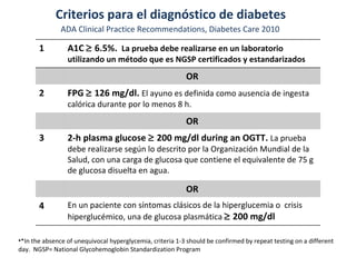 *In the absence of unequivocal hyperglycemia, criteria 1-3 should be confirmed by repeat testing on a different day.  NGSP= National Glycohemoglobin Standardization Program  Criterios para el diagnóstico de diabetes   ADA Clinical Practice Recommendations, Diabetes Care 2010 1 A1C    6.5%.  La prueba debe realizarse en un laboratorio utilizando un método que es NGSP certificados y estandarizados  OR 2 FPG    126 mg/dl.  El ayuno es definida como ausencia de ingesta calórica durante por lo menos 8 h. OR 3 2-h plasma glucose    200 mg/dl during an OGTT.  La prueba debe realizarse según lo descrito por la Organización Mundial de la Salud, con una carga de glucosa que contiene el equivalente de 75 g de glucosa disuelta en agua. OR 4 En un paciente con síntomas clásicos de la hiperglucemia o  crisis hiperglucémico, una de glucosa plasmática    200 mg/dl  