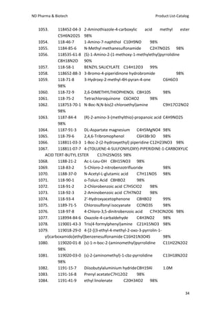 Nuevos desarrollos pharma & biotech 2011 product list and catalog | PDF