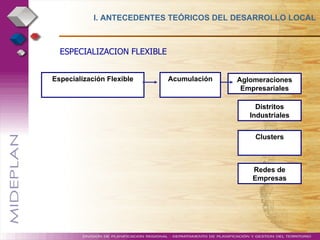 ESPECIALIZACION FLEXIBLE Especialización Flexible Aglomeraciones Empresariales Distritos Industriales Clusters Redes de Empresas Acumulación I. ANTECEDENTES TEÓRICOS DEL DESARROLLO LOCAL  