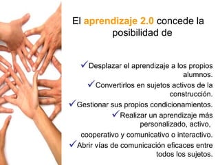 El  aprendizaje 2.0  concede la posibilidad de Desplazar el aprendizaje a los propios alumnos. Convertirlos en sujetos activos de la construcción. Gestionar sus propios condicionamientos. Realizar un aprendizaje más personalizado, activo,  cooperativo y comunicativo o interactivo. Abrir vías de comunicación eficaces entre todos los sujetos. 