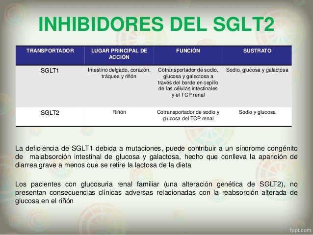 Nuevos fármacos antidiabéticos (2) Nuevos fármacos antidiabéticos (2)