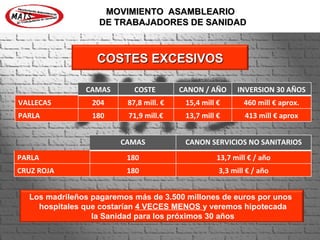 MOVIMIENTO  ASAMBLEARIO  DE TRABAJADORES DE SANIDAD COSTES EXCESIVOS CAMAS COSTE  CANON / AÑO INVERSION 30 AÑOS VALLECAS 2...