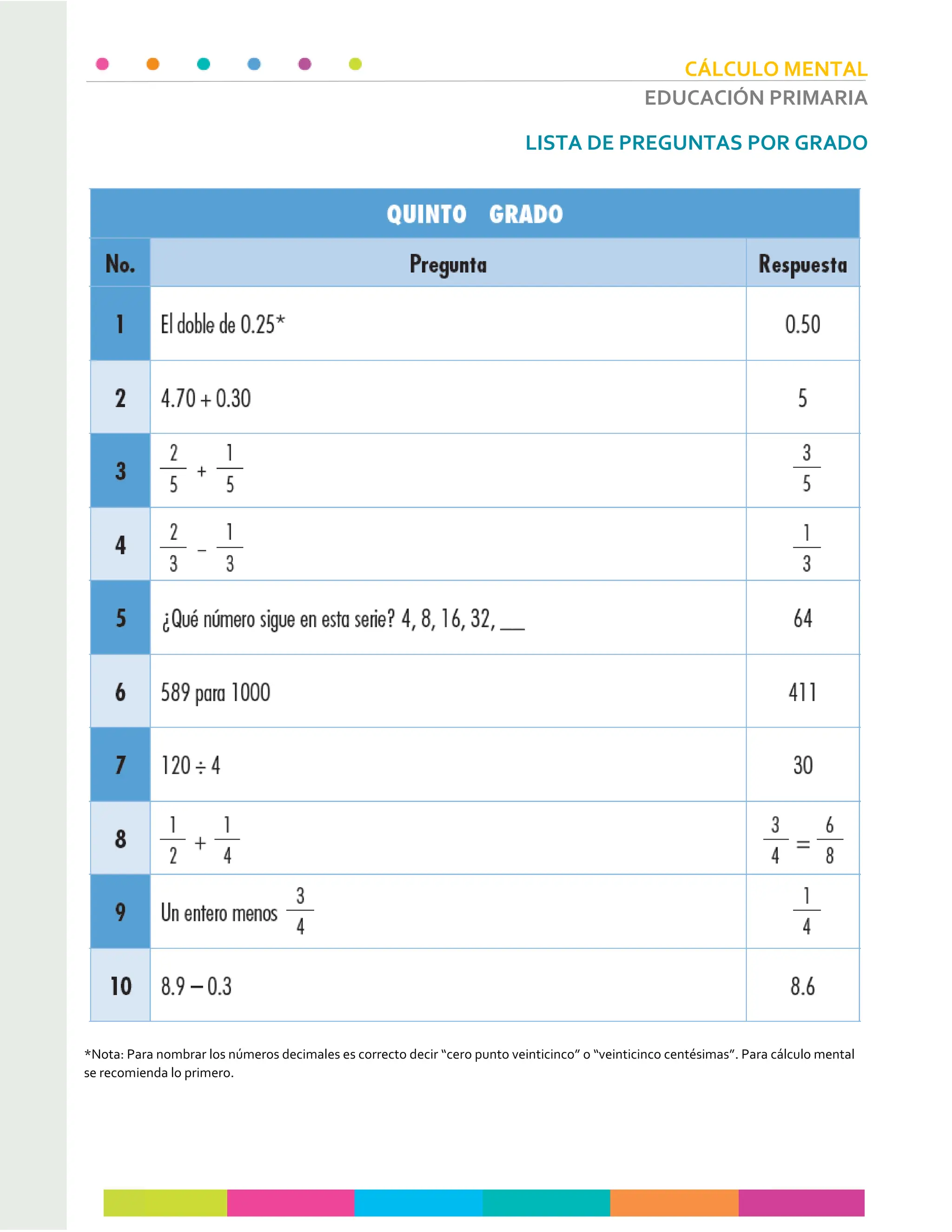 NUEVO SISAT CALCULO.pdf