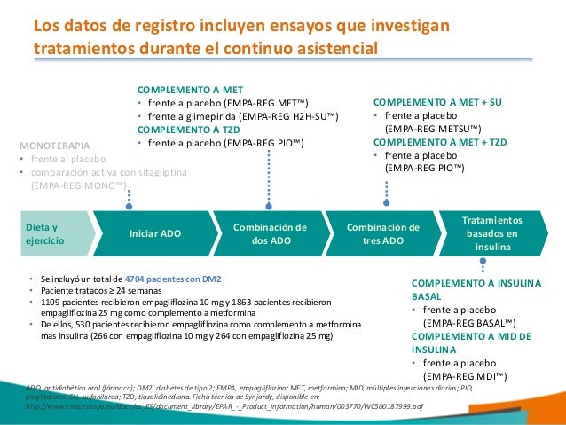 Nuevos isglt2 Nuevos isglt2