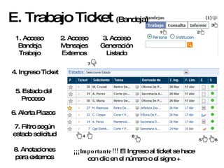 E. Trabajo Ticket  (Bandeja) 1 2 4 3 5 6 7 1. Acceso Bandeja Trabajo 2. Acceso Mensajes Externos 4. Ingreso Ticket 5. Estado del Proceso  6. Alerta Plazos  7. Filtro según estado solicitud 3. Acceso Generación Listado 8 8. Anotaciones para externos ¡¡¡Importante!!!  El Ingreso al ticket se hace con clic en el número o el signo + 