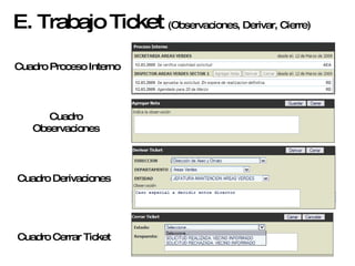 E. Trabajo Ticket  (Observaciones, Derivar, Cierre) Cuadro Proceso Interno Cuadro Observaciones Cuadro Derivaciones Cuadro Cerrar Ticket 