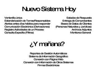 Nuevo Sistema Hoy ¿Y mañana? Ventanilla única Estandarización de Temas/Responsables Alertas antes días hábiles para responder Comunicación Electrónica (Derivaciones) Registro Actividades de un Proceso Consulta Expedita (Filtros) Estados de Respuesta Entrega de Comprobantes Bases de Datos de Clientes (Personas Naturales y Jurídicas) Archivos Adjuntos Monitoreo General  Reportes de Gestión Automáticos Sistema de Información Geográfico Conexión con Página Web Conexión con Información de Otros Sistemas Firmas Electrónicas 