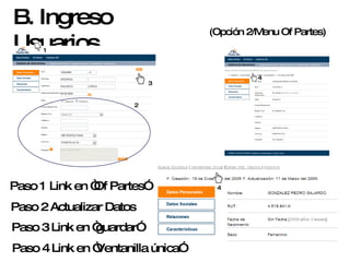 B. Ingreso Usuarios (Opción 2/Menu Of Partes) Paso 2 Actualizar Datos Paso 3 Link en “guardar” Paso 4 Link en “Ventanilla única” 2 3 4 4 Paso 1 Link en “Of Partes” 1 