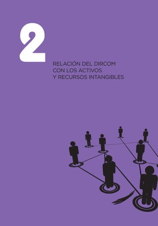 2   RELACIÓN DEL DIRCOM
    CON LOS ACTIVOS
    Y RECURSOS INTANGIBLES
 