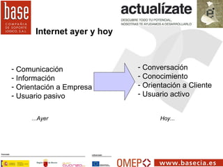Internet ayer y hoy ,[object Object],[object Object],[object Object],[object Object],[object Object],[object Object],[object Object],[object Object],...Ayer Hoy... 
