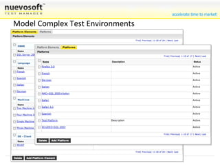 Model Complex Test Environments 