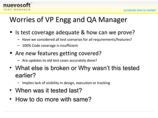 How can we prove test coverage adequacy ? Have we considered all test scenarios for all requirements/features? 100% Code coverage is insufficient Are new features & platforms covered in testing? Are updates to old test cases accurately done?  Why is this tested so late or what else broken? Implies lack of visibility in design, execution or tracking When was it tested last? How to do more with same? Worries of VP Engg and QA Manager 