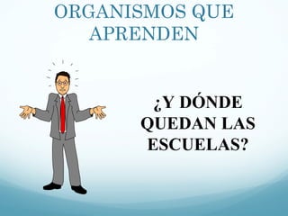 DESAFÍO 4: LAS ESCUELAS COMO ORGANISMOS QUE APRENDEN ¿Y DÓNDE QUEDAN LAS ESCUELAS? 