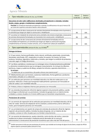 Hasta el         Desde el
       Tipos reducidos (artículo 91.Uno, Ley 37/1992)                                                                  31.08.2012       1.09.2012

Ejecuciones de obra sobre edificaciones destinadas principalmente a viviendas, incluidos
locales, anejos, garajes e instalaciones complementarias.
      Precisión: Se considerarán destinadas principalmente a viviendas, las edificaciones en las que al menos el 50
      por ciento de la superficie construida se destine a dicha utilización.

1º. Las ejecuciones de obras consecuencia de contratos directamente formalizados entre el promotor y
el contratista que tengan por objeto la construcción o rehabilitación …………………………………………………….                                 8%              10%
2º. Las ventas con instalación de armarios de cocina y de baño y de armarios empotrados, consecuencia
de contratos directamente formalizados con el promotor de la construcción o rehabilitación ……………….                          8%              10%
3º. Las ejecuciones de obra consecuencia de contratos directamente formalizados entre las
Comunidades de Propietarios y el contratista que tengan por objeto la construcción de garajes
complementarios en terrenos o locales comunes, con un máximo de 2 plazas por propietario…….…………                             8%              10%

       Tipos superreducidos (artículo 91.Dos, Ley 37/1992) (3)
Entregas de bienes

1º. El pan común; harinas panificables; leche natural, certificada, pasterizada, concentrada,
desnatada, esterilizada, UHT, evaporada y en polvo; los quesos, los huevos, las frutas,
verduras, hortalizas, legumbres, tubérculos y cereales, que tengan la condición de productos
naturales según el Código Alimentario…………………………………………………………………………………….                                                      4%              4%

2º. Los libros, periódicos y revistas que no contengan única o fundamentalmente publicidad
y, elementos complementarios que se entreguen conjuntamente. Se incluyen los álbumes,
partituras, mapas y cuadernos de dibujo, excepto los artículos y aparatos electrónicos…………                                  4%              4%
   Se excluyen:
      “Los objetos que, por sus características, sólo pueden utilizarse como material escolar”……………………………………                4%              21%
3º. Medicamentos para uso humano, sustancias medicinales, formas galénicas y productos
intermedios utilizados en su obtención…………………………………………………………..………………………                                                     4%              4%
4º. Los vehículos para personas con movilidad reducida y las sillas de ruedas para su uso
exclusivo. Vehículos a motor que transporten habitualmente a personas con minusvalía en
sillas de ruedas o con movilidad reducida……………………………………………………………………………….                                                    4%              4%

5º. Prótesis, órtesis e implantes internos para personas con minusvalía…………………………………                                        4%              4%

6º. Las viviendas de protección oficial de régimen especial o de promoción pública, cuando
las entregas se efectúen por sus promotores, incluidos los garajes (con un máximo de dos
unidades), y anexos situados en el mismo edificio que se transmitan conjuntamente…………….                                     4%              4%

Prestaciones de servicios

1º. Los servicios de reparación de los vehículos para personas con movilidad reducida y de las
sillas de ruedas. Servicios de adaptación de los autotaxis y autoturismos y de los vehículos a
motor, para transportar personas con minusvalía……………………………………………………………………                                                   4%              4%

2º. Los arrendamientos con opción de compra de viviendas de protección oficial de régimen
especial o de promoción pública, incluidas las plazas de garaje, con un máximo de dos
unidades, y anexos en ellos situados que se arrienden conjuntamente……………………………………                                           4%              4%

3º. Los servicios de teleasistencia, ayuda a domicilio, centro de día y de noche, y atención
residencial en plazas concertadas o mediante precios derivados de un concurso
administrativo o consecuencia de prestación económica que cubra más del 75% del precio….                                    4%              4%

(3)
      También ejecuciones de obra que sean prestaciones de servicios cuyo resultado sea la entrega de alguno de estos bienes, excepto las VPO de
      régimen especial o promoción pública (artículo 91.Tres).


 3                                                                                                            Elaborado a 16 de julio de 2012
 