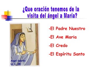 ¿Que oración tenemos de la visita del ángel a María? ,[object Object],[object Object],[object Object],[object Object]