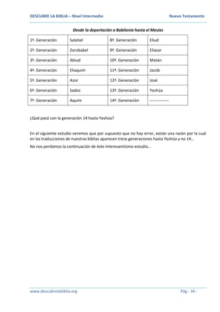 DESCUBRE LA BIBLIA – Nivel Intermedio Nuevo Testamento
www.descubrelabiblia.org Pág - 34 -
Desde la deportación a Babilonia hasta el Mesías
1ª. Generación Salatiel 8ª. Generación Eliud
2ª. Generación Zorobabel 9ª. Generación Eliazar
3ª. Generación Abiud 10ª. Generación Matán
4ª. Generación Eliaquim 11ª. Generación Jacob
5ª. Generación Azor 12ª. Generación José
6ª. Generación Sadoc 13ª. Generación Yeshúa
7ª. Generación Aquim 14ª. Generación --------------
¿Qué pasó con la generación 14 hasta Yeshúa?
En el siguiente estudio veremos que por supuesto que no hay error, existe una razón por la cual
en las traducciones de nuestras biblias aparecen trece generaciones hasta Yeshúa y no 14…
No nos perdamos la continuación de éste interesantísimo estudio…
 