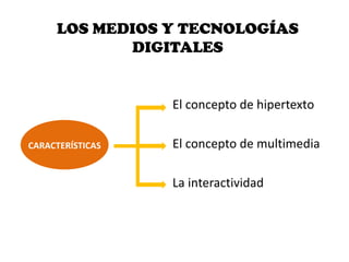 LOS MEDIOS Y TECNOLOGÍAS
DIGITALES
El concepto de hipertexto
El concepto de multimedia
La interactividad
CARACTERÍSTICAS
 