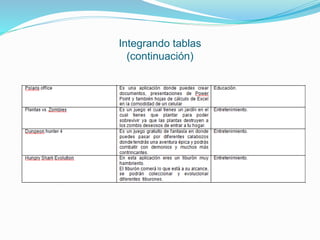 Integrando tablas
(continuación)
 