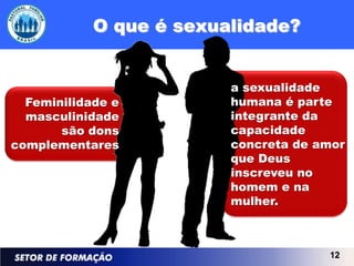 O que é sexualidade?


                         a sexualidade
  Feminilidade e         humana é parte
  masculinidade          integrante da
       são dons          capacidade
complementares           concreta de amor
                         que Deus
                         inscreveu no
                         homem e na
                         mulher.



                                      12
 
