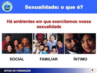 Sexualidade: o que é?

Há ambientes em que exercitamos nossa
             sexualidade




 SOCIAL        FAMILIAR      ÍNTIMO

                                        4
 