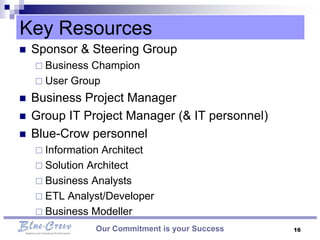 Key Resources
   Sponsor & Steering Group
     Business Champion
     User Group

   Business Project Manager
   Group IT Project Manager (& IT personnel)
   Blue-Crow personnel
     Information Architect
     Solution Architect
     Business Analysts
     ETL Analyst/Developer
     Business Modeller
                 Our Commitment is your Success   16
 