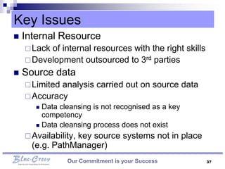 Key Issues
   Internal Resource
     Lackof internal resources with the right skills
     Development outsourced to 3rd parties
   Source data
     Limitedanalysis carried out on source data
     Accuracy
        Data cleansing is not recognised as a key
         competency
        Data cleansing process does not exist

     Availability,
                 key source systems not in place
      (e.g. PathManager)
                Our Commitment is your Success          37
 