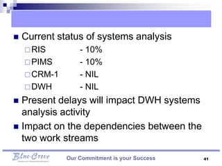    Current status of systems analysis
     RIS         - 10%
     PIMS        - 10%
     CRM-1       - NIL
     DWH         - NIL
 Present delays will impact DWH systems
  analysis activity
 Impact on the dependencies between the
  two work streams
              Our Commitment is your Success   41
 