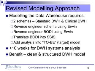 Revised Modelling Approach
   Modelling the Data Warehouse requires:
    2  schemas – Standard DWH & Clinical DWH
     Reverse engineer schema using Erwin
     Reverse engineer BODI using Erwin
     Translate BODI into SSIS
     Add analysis into “TO-BE” (target) model

 +10 weeks for DWH systems analysis
 Benefit – clean & structured DWH model



             Our Commitment is your Success      43
 