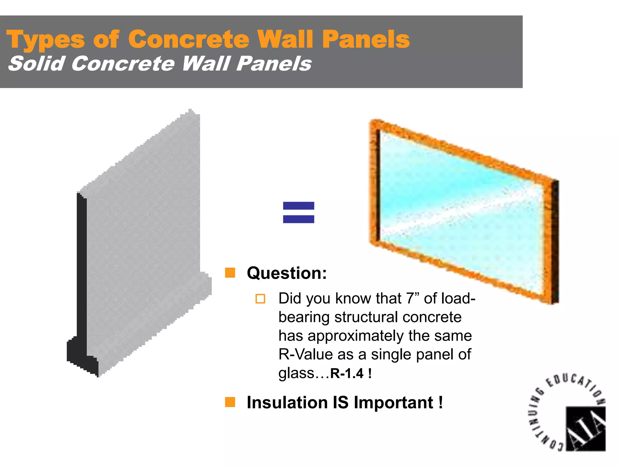 Types of Concrete Wall Panels
Solid Concrete Wall Panels

=
 Question:
 Did you know that 7” of load-

bearing structural concrete
has approximately the same
R-Value as a single panel of
glass…R-1.4 !

 Insulation IS Important !

 