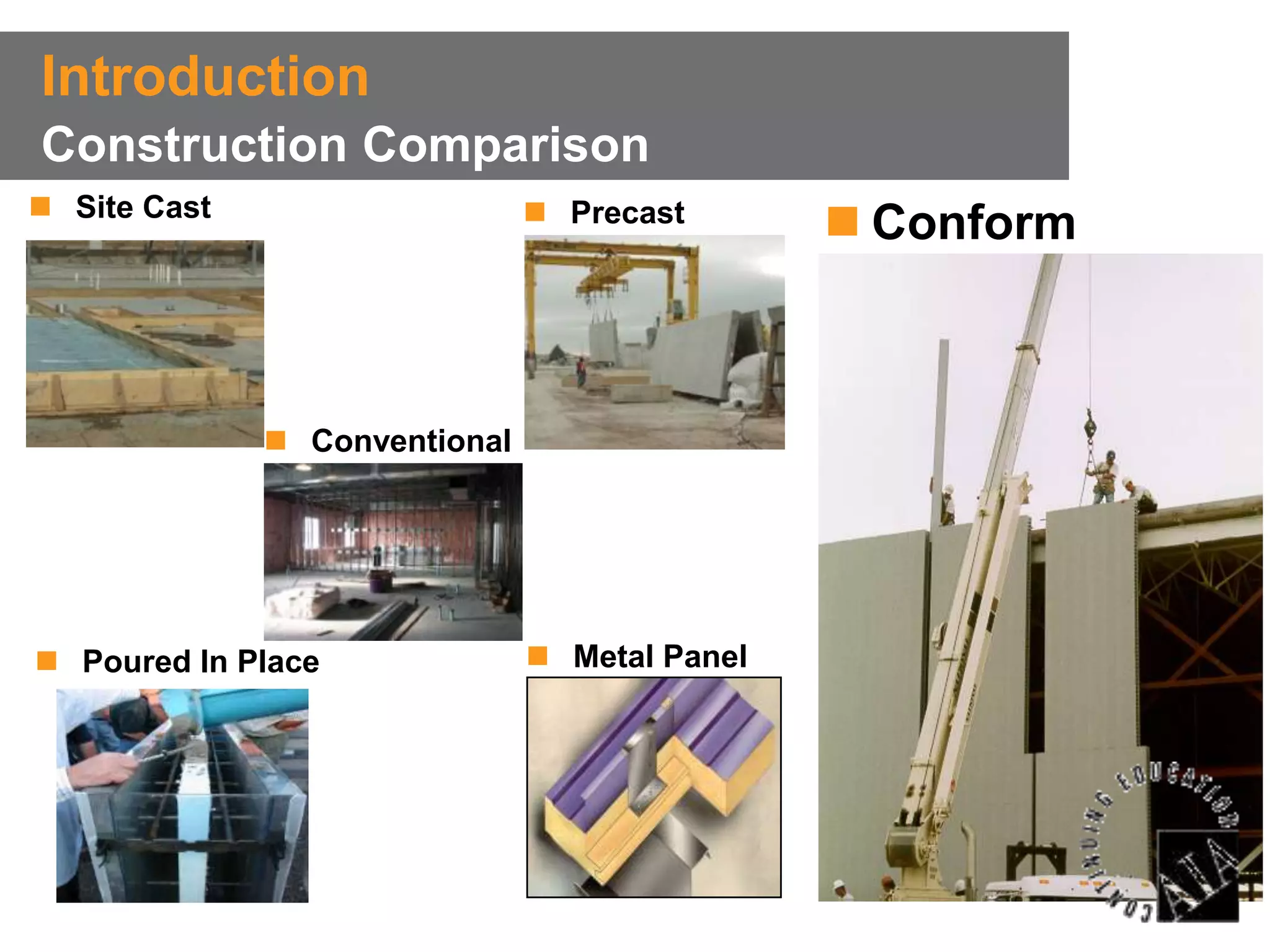 Introduction
Construction Comparison
 Site Cast

 Precast

 Conventional

 Poured In Place

 Metal Panel

 Conform

 