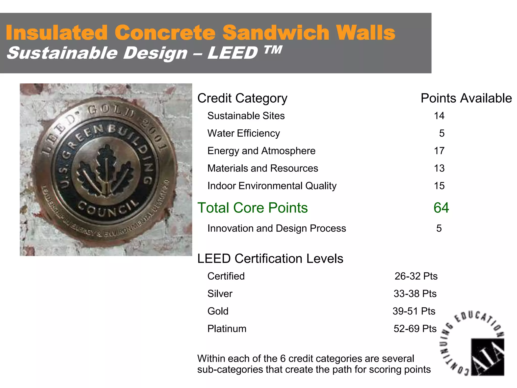 Insulated Concrete Sandwich Walls
Sustainable Design – LEED

TM

Credit Category

Points Available

Sustainable Sites

14

Water Efficiency

5

Energy and Atmosphere

17

Materials and Resources

13

Indoor Environmental Quality

15

Total Core Points

64

Innovation and Design Process

5

LEED Certification Levels
Certified

26-32 Pts

Silver

33-38 Pts

Gold

39-51 Pts

Platinum

52-69 Pts

Within each of the 6 credit categories are several
sub-categories that create the path for scoring points

 
