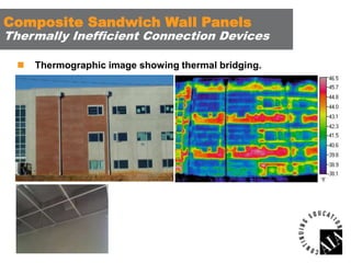 Composite Sandwich Wall Panels

Thermally Inefficient Connection Devices


Thermographic image showing thermal bridging.

 