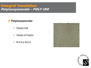 Integral Insulation

Polyisocyanurate – POLY ISO

 Polyisocyanurate:
 Closed Cell

 Variety of Facers.

 R-5.6 to R-6.5

 